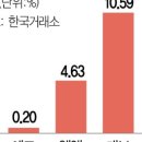 예산-60 이미지