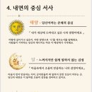 별자리심리 | [후기] 예쁜 마음 가득한 루크의 별자리 감정 리딩 후기