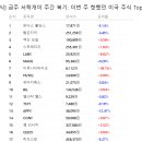 (주)진홀딩스 이미지