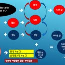 행복드리는약국 이미지