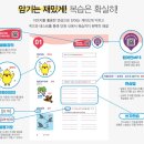 개바보(BARBER)# | 여름방학 초등어휘 경선식에듀 영단어로 끝장내기!!