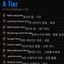 저단36 이미지