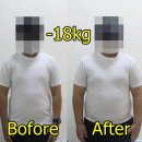 세심태권도 | 18kg 감량한 초등학생 비법, 청소년 위헙하는 소아비만