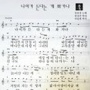 김충훈, 나이가 든다는 게 화가나(진시몬 작사 이동철 작곡) 이미지