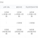404피트니스 남문점 이미지