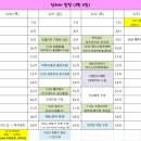 [상해 여행일정 총정리] 상하이 여행 경비, 중국어 복사 허용, 식당 카페 주문 Tip, 상해맛집 솔직후기