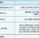 에스엠 태양광발전소 이미지