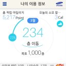 생활속 스마트폰 활용 이미지