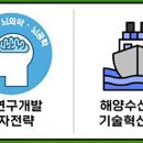 개척수산 이미지