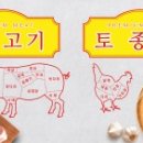 일미정육점 - 서천군 장항로 136 | 일미정육점