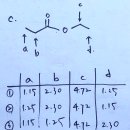 스미스 14-53(c) H-NMR 질문 이미지