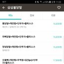 삼삼불닭발 - 성동구 광나루로11길 50 | 삼삼불닭발