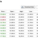 디지유통 이미지