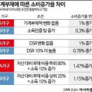 ♧2023년 12월 22일 신문을 통해 알게 된 것들 이미지