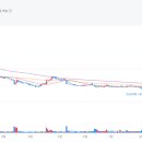 미래유전자 이미지