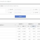 비타민도매몰 이미지