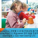 멘토코칭과외