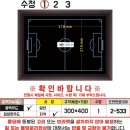 대진한의원 | 오늘은 2월 마감한 날