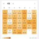 제일 행정 닷컴 | 2025년 공부 기록 / 2026 전문상담교사 임용 시험 1차 합격