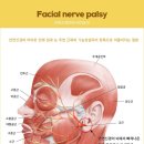 윤경희한의원 이미지