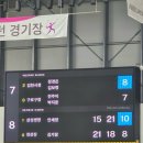 금정체육공원실내체육관 관중석 | 스포츠 좋아 인간의 2025 부산 전국체전 직관 기록
