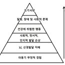 짐을 함께 지는 돌봄 공동체 이미지