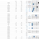 강북동물병원 이미지