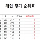 타이거골드