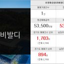 호평탑부동산공인중개사사무소 이미지