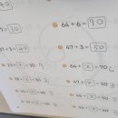 한라비발디(아) 이미지