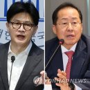 국민의힘은 대선에 패배할 결심을 하였나.﻿ 이미지