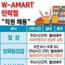 와식자재마트민락지점