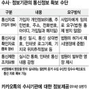 하나로정보통신 이미지