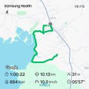 세계로약국 | 수술해서 광명찾기 1탄. 강남ㅇㅇㄹㅇ 스마일라식프로 당일 수술 후기