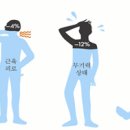 서현숲 가정의학과의원 이미지