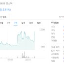 세종메디컬 이미지