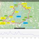 강변운동장제방 이미지