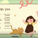 캣월드 이미지