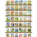 ORT로 시작하는 영어독서 | ORT(Oxford Reading Tree) - 영유 안 다니는 아이 ORT로 영어공부하기, 내 아이에게 맞는 레벨 선택하기