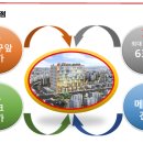 와이제이(YJ) 이미지