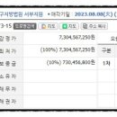 (주)지이티 이미지
