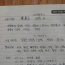 천만상회 Daum카페