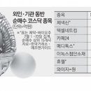 카페오리엔트