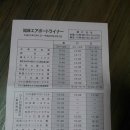 일본여행정보 이미지