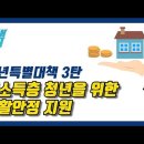 청년특별대책#3 '저소득층 청년을 위한 생활안정 지원'(필요한 분들 꼭 지원 받으시길) 이미지