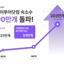 마이투어 지디넷코리아