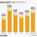 김영성 카카오 검색결과