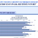 온정주의329