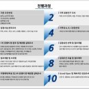 크레인PC방 이미지