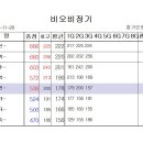 24년11월28일비오비정기전 이미지